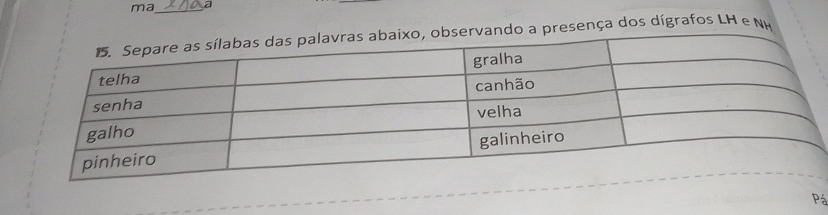 ma_ a 
resença dos dígrafos LH e NH 
Pá