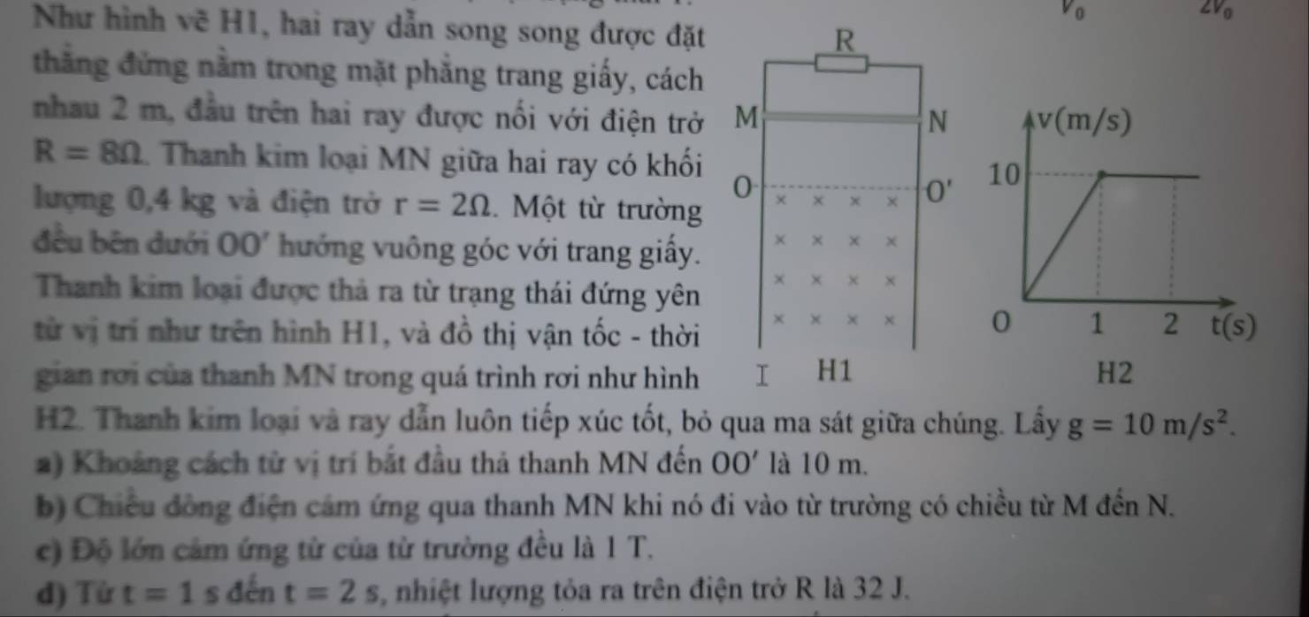 V_0
∠ V_0
Như hình vẽ H1, hai ray dẫn song song được đặt
thắng đứng nằm trong mặt phẳng trang giấy, cách
nhau 2 m, đầu trên hai ray được nổi với điện trở
R=8Omega. Thanh kim loại MN giữa hai ray có khối 
lượng 0,4 kg và điện trở r=2Omega Một từ trường 
đều bên dưới 00' hướng vuông góc với trang giấy.
Thanh kim loại được thả ra từ trạng thái đứng yên
từ vị trí như trên hình H1, và đồ thị vận tốc - thời
gian rơi của thanh MN trong quá trình rơi như hình  H2
H2. Thanh kim loại và ray dẫn luôn tiếp xúc tốt, bỏ qua ma sát giữa chúng. Lấy g=10m/s^2.
a) Khoảng cách từ vị trí bắt đầu thả thanh MN đến OO' là 10 m.
b) Chiếu đồng điện cảm ứng qua thanh MN khi nó đi vào từ trường có chiều từ M đến N.
c) Độ lớn cảm ứng từ của từ trường đều là 1 T.
d) Từ t=1s đến t=2s 3, nhiệt lượng tỏa ra trên điện trở R là 32 J.