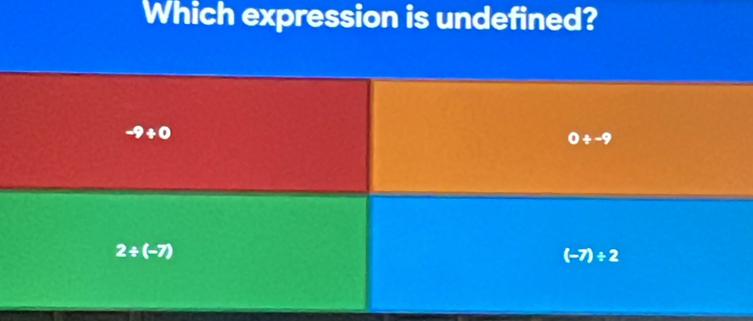 Which expression is undefined?
-9+0
0+-9
2/ (-7)
(-7)/ 2