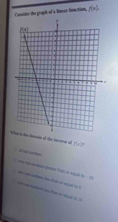 Consider the graph of a linear function, f(x).
domain of the inverse of f(z) )
al val numbers
anly real numbers greater than or equal to -10
a wal mumbers less than or equal to
etly nal nunbers leso tian or ecual to f