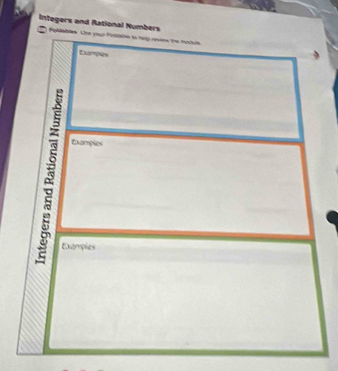 Integers and Rational Numbers 
Foldables. se your Fortable to help review the module 
Exampies 
Examples 
Examples