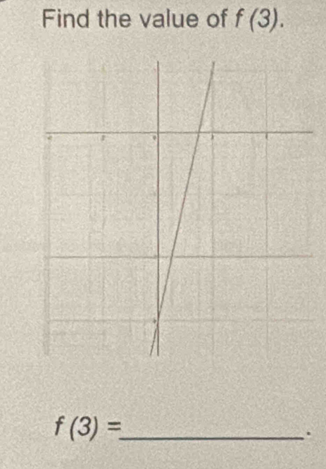 Find the value of f(3).
f(3)= _ 
.