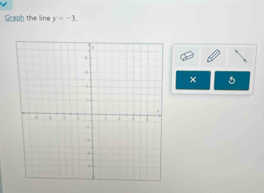 Graph the line y=-3. 
×