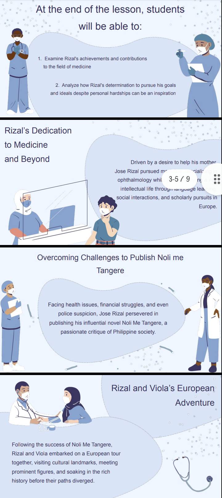 At the end of the lesson, students 
will be able to: 
1. Examine Rizal's achievements and contributions 
to the field of medicine 
2. Analyze how Rizal's determination to pursue his goals 
and ideals despite personal hardships can be an inspiration 
Rizal's Dedication 
to Medicine 
and Beyond Driven by a desire to help his mother 
Jose Rizal pursued m ali 
ophthalmology whil 3-5 / 9 n 
intellectual life throughlanguage lea. 
social interactions, and scholarly pursuits in 
Europe. 
Overcoming Challenges to Publish Noli me 
Tangere 
Facing health issues, financial struggles, and even 
police suspicion, Jose Rizal persevered in 
publishing his influential novel Noli Me Tangere, a 
passionate critique of Philippine society. 
Rizal and Viola's European 
Adventure 
Following the success of Noli Me Tangere, 
Rizal and Viola embarked on a European tour 
together, visiting cultural landmarks, meeting 
prominent figures, and soaking in the rich 
history before their paths diverged.