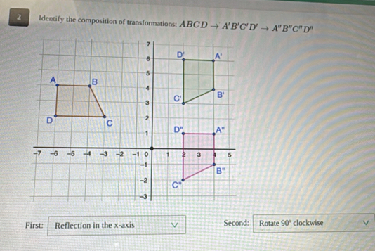 Identify the composition of transformations: ABCDto A'B'C'D'to A''B''C''D''
First: Reflection in the x-axis Second: Rotate 90° clockwise