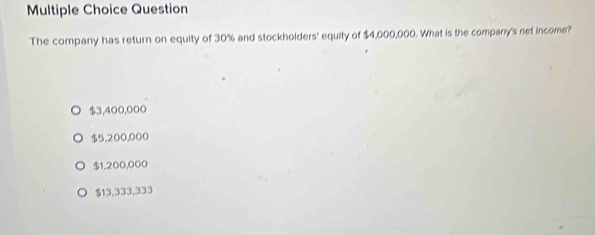 Question
The company has return on equity of 30% and stockholders' equity of $4,000,000. What is the company's net income?
$3,400,000
$5,200,000
$1,200,000
$13,333,333