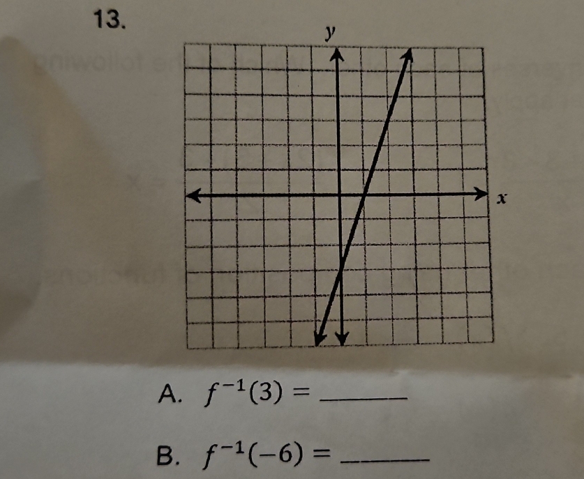 f^(-1)(3)= _ 
B. f^(-1)(-6)= _