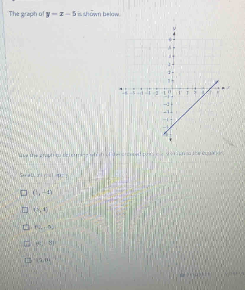 The graph of y=x-5 is shown below.
Use the graph to determine which of the ordered pairs is a solution to the equation.
Select all that apply:
(1,-4)
(5,4)
(0,-5)
(0,3)
(5,0)