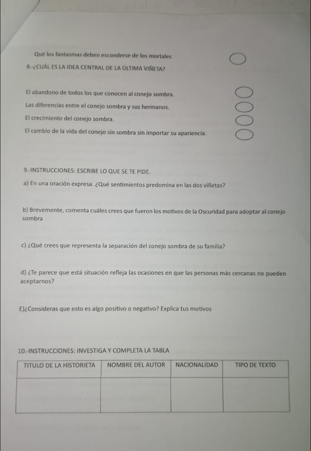 Qué los fantasmas deben esconderse de los mortales
8.- ¿CUÁL ES la iDEA CENTRAL de la ÚLTIMA VIÑETA?
El abandono de todos los que conocen al conejo sombra.
Las diferencias entre el conejo sombra y sus hermanos.
El crecimiento del conejo sombra.
El cambio de la vida del conejo sin sombra sin importar su apariencia.
9.-INSTRUCCIONES: ESCRIBE LO QUE SE TE PIDE.
a) En una oración expresa. ¿Qué sentimientos predomina en las dos viñetas?
b) Brevemente, comenta cuáles crees que fueron los motivos de la Oscuridad para adoptar al conejo
sombra
c) ¿Qué crees que representa la separación del conejo sombra de su familia?
d) ¿Te parece que está situación refleja las ocasiones en que las personas más cercanas no pueden
aceptarnos?
E)¿Consideras que esto es algo positivo o negativo? Explica tus motivos
10.-INSTRUCCIONES: INVESTIGA Y COMPLETA LA TABLA