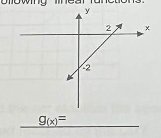 near
g_(x)=