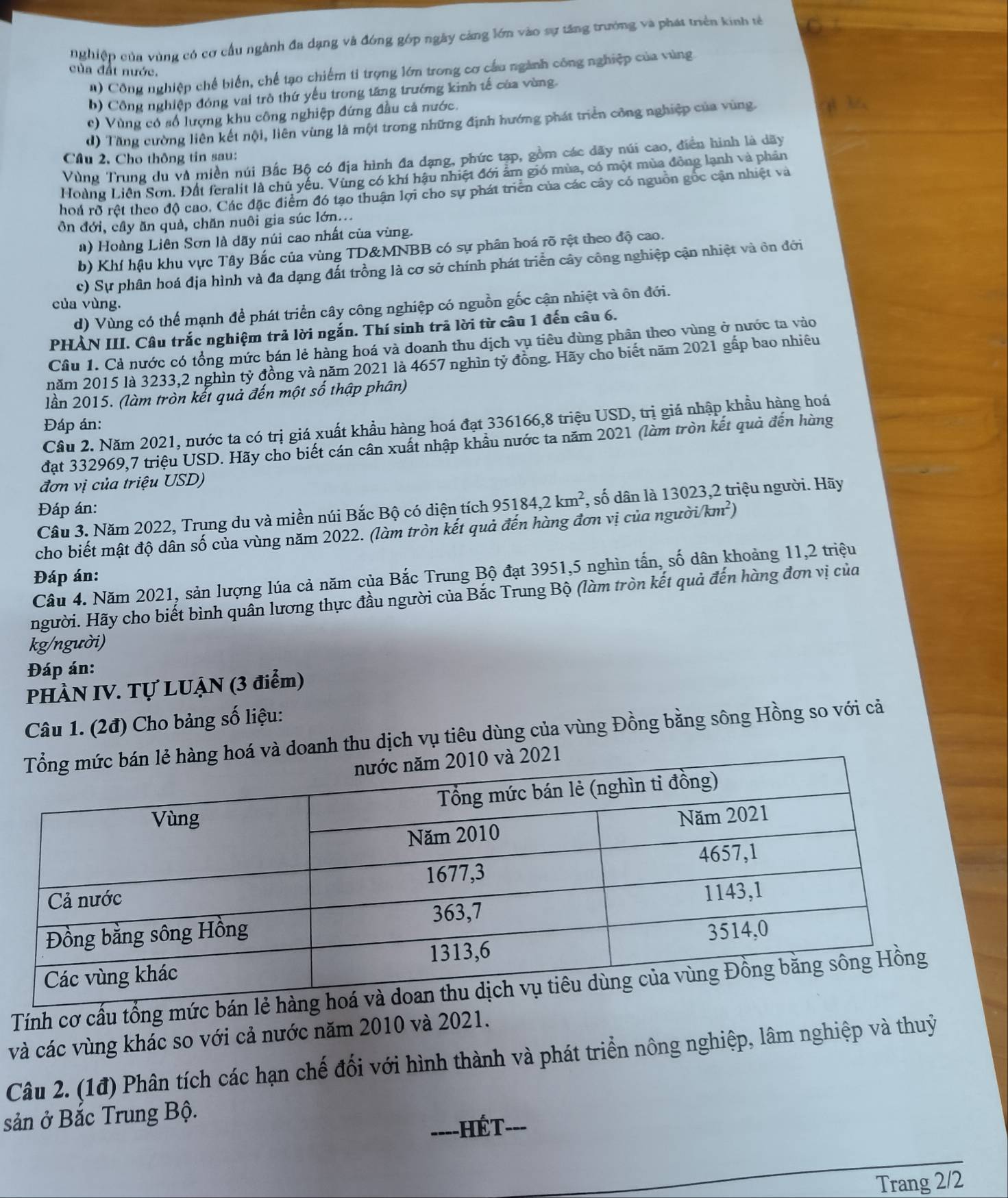 nghiệp của vùng có cơ cầu ngành đa dạng và đóng gớp ngày cảng lớn vào sự tăng trưởng và phát triển kinh tế
của đất nước.
') Công nghiệp chế biến, chế tạo chiếm tỉ trọng lớn trong cơ cầu ngành công nghiệp của vùng
b) Công nghiệp đóng vai trò thứ yếu trong tăng trướng kinh tế của vùng.
c) Vùng có số lượng khu công nghiệp đứng đầu cả nước.
d) Tăng cường liên kết nội, liên vùng là một trong những định hướng phát triển công nghiệp của vùng
Cầu 2, Cho thông tin sau:
Vùng Trung du và miền núi Bắc Bộ có địa hình đa dạng, phức tạp, gồm các dãy núi cao, điển hình là dãy
Hoàng Liên Sơn. Đất feralit là chủ yếu. Vùng có khí hậu nhiệt đới âm gió mùa, có một mùa đồng lạnh và phản
hoá rờ rệt theo độ cao, Các đặc điểm đó tạo thuận lợi cho sự phát triển của các cây có nguồn gốc cận nhiệt và
ôn đới, cây ăn quả, chăn nuôi gia súc lớn...
a) Hoàng Liên Sơn là dãy núi cao nhất của vùng.
b) Khí hậu khu vực Tây Bắc của vùng TD&MNBB có sự phân hoá rõ rệt theo độ cao.
c) Sự phân hoá địa hình và đa dạng đất trồng là cơ sở chính phát triển cây công nghiệp cận nhiệt và ôn đới
của vùng.
d) Vùng có thể mạnh để phát triển cây công nghiệp có nguồn gốc cận nhiệt và ôn đới.
PHÀN III. Câu trắc nghiệm trả lời ngắn. Thí sinh trã lời từ câu 1 đến câu 6.
Cầu 1. Cả nước có tổng mức bán lẻ hàng hoá và doanh thu dịch vụ tiêu dùng phân theo vùng ở nước ta vào
2năm 2015 là 3233,2 nghìn tỷ đồng và năm 2021 là 4657 nghìn tỷ đồng. Hãy cho biết năm 2021 gấp bao nhiêu
lần 2015. (làm tròn kết quả đến một số thập phân)
Đáp án:
Cầu 2. Năm 2021, nước ta có trị giá xuất khẩu hàng hoá đạt 336166,8 triệu USD, trị giá nhập khầu hàng hoá
đạt 332969,7 triệu USD. Hãy cho biết cán cân xuất nhập khẩu nước ta năm 2021 (làm tròn kết quả đến hàng
đơn vị của triệu USD)
Cầu 3. Năm 2022, Trung du và miền núi Bắc Bộ có diện tích 95184,2km^2 *, số dân là 13023,2 triệu người. Hãy
Đáp án:
cho biết mật độ dân số của vùng năm 2022. (làm tròn kết quả đến hàng đơn vị của người/km²)
Câu 4. Năm 2021, sản lượng lúa cả năm của Bắc Trung Bộ đạt 3951,5 nghìn tấn, số dân khoảng 11,2 triệu
Đáp án:
người. Hãy cho biết bình quân lương thực đầu người của Bắc Trung Bộ (làm tròn kết quả đến hàng đơn vị của
kg/người)
Đáp án:
PHÀN IV. Tự LUẠN (3 điểm)
Câu 1. (2đ) Cho bảng số liệu:
và doanh thu dịch vụ tiêu dùng của vùng Đồng bằng sông Hồng so với cả
Tính cơ cấu tổng mức bán 
và các vùng khác so với cả nước năm 2010 và 2021.
Câu 2. (1đ) Phân tích các hạn chế đối với hình thành và phát triển nông nghiệp, lâm nghiệp và thuỷ
sản ở Bắc Trung Bộ.
----  HÉT. ---
Trang 2/2