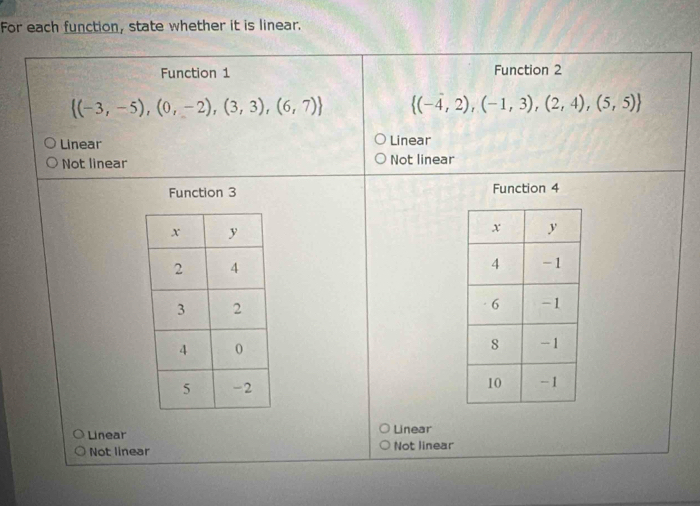 For each function, state whether it is linear.
Function 1 Function 2
 (-3,-5),(0,-2),(3,3),(6,7)  (-4,2),(-1,3),(2,4),(5,5)
Linear Linear
Not linear Not linear
Function 3 Function 4
Linear
Linear
Not linear Not linear