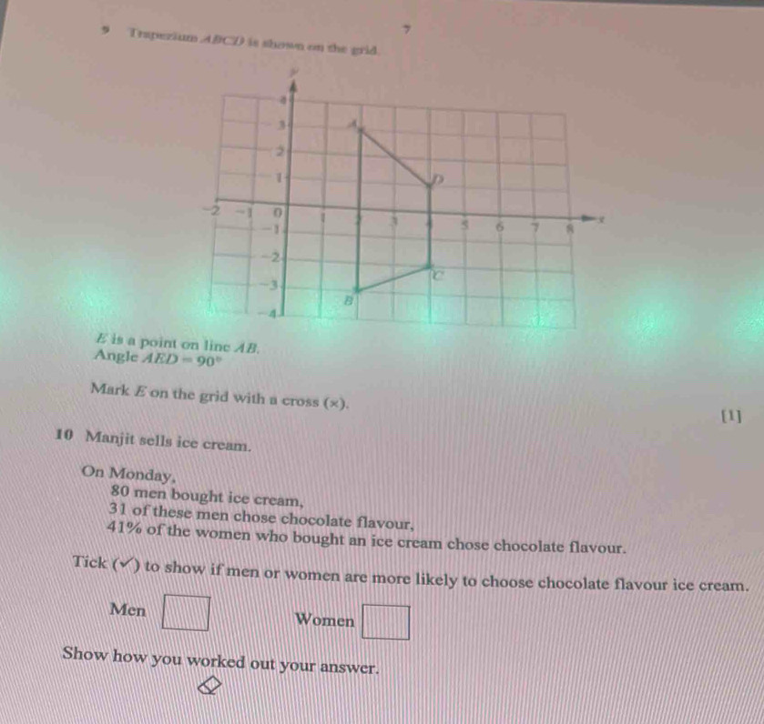 Trapezäum ABCD is shown on the grid. 
Angle AED=90°
Mark E on the grid with a cross (×). 
[1] 
10 Manjit sells ice cream. 
On Monday,
80 men bought ice cream,
31 of these men chose chocolate flavour.
41% of the women who bought an ice cream chose chocolate flavour. 
Tick ( ) to show if men or women are more likely to choose chocolate flavour ice cream. 
Men □ Women □ 
Show how you worked out your answer.