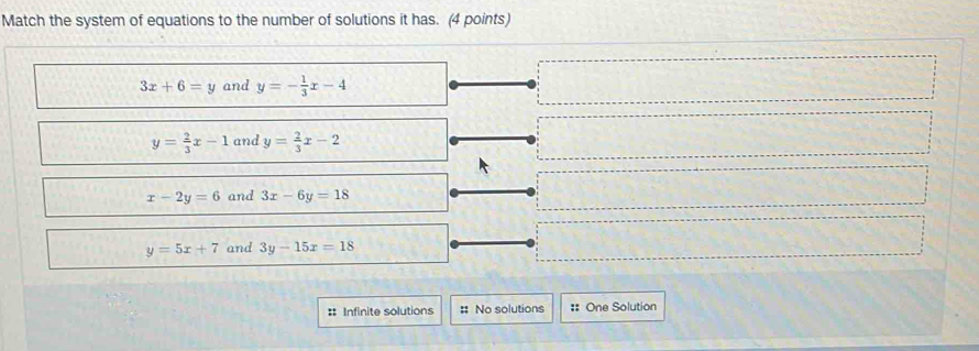 Match the system of equations to the number of solutions it has. (4 points)
3x+6=y and y=- 1/3 x-4
y= 2/3 x-1 and y= 2/3 x-2
x-2y=6 and 3x-6y=18
y=5x+7 and 3y-15x=18
# Infinite solutions # No solutions :: One Solution