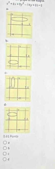 x^2+6x+9y^2-54y+81=0
a-
b-
C-
d-
0.61 Points
b
C
d