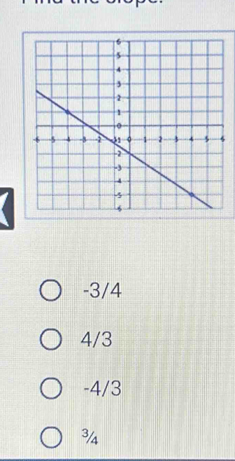 -3/4
4/3
-4/3
³/