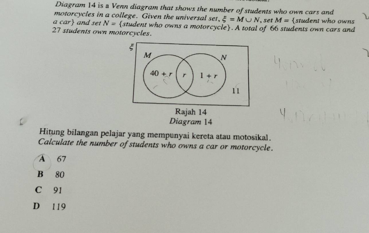 Diagram 14 is a Venn diagram that shows the number of students who own cars and
motorcycles in a college. Given the universal set, xi =M∪ N , set M= student who owns
acar and set N= student who owns a motorcycle. A total of 66 students own cars and
27 students own motorcycles.

M
N
40+r r 1+r
11
Rajah 14
Diagram 14
Hitung bilangan pelajar yang mempunyai kereta atau motosikal.
Calculate the number of students who owns a car or motorcycle.
A 67
B 80
C 91
D 119