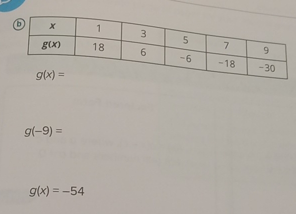 g(-9)=
g(x)=-54