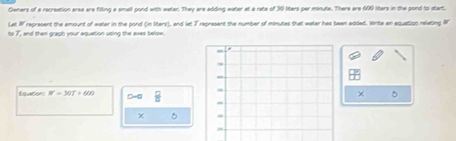 Owners of a recreation area are filling a small pond with water. They are adding water at a rate of 30 liters par minute. There are 600 liters in the pond to start. 
Lat W represent the amount of water in the pond (in Iters), and let T represent the number of minutes that water has been added. Wirte an aquation relating W
to T, and then graph your equation using the axes below. 
Equstient W=30T+600
 □ /□  