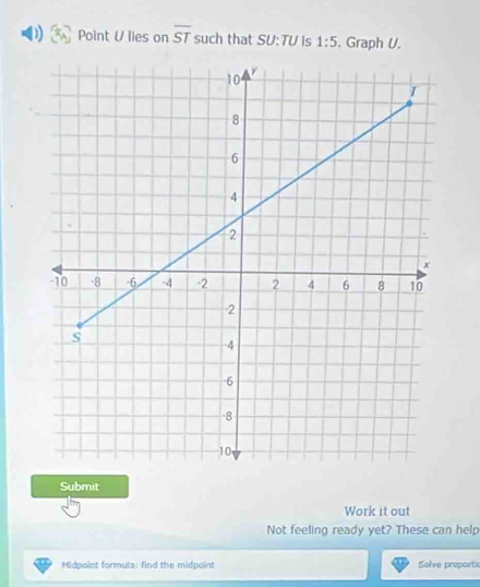 Point U lies on overline ST such that SU:TU is 1:5. Graph U. 
Submit 
Work it out 
Not feeling ready yet? These can help 
Midpoint formula: find the midpoint Solve propartic