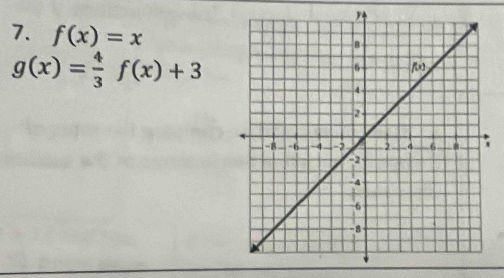 f(x)=x
g(x)= 4/3 f(x)+3