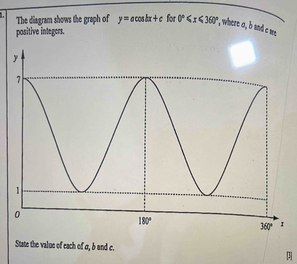 The diagram shows the graph of y=acos bx+c for 0°≤slant x≤slant 360° ', where a, b and c are
positive integers.
State the value of each of a, b and c.