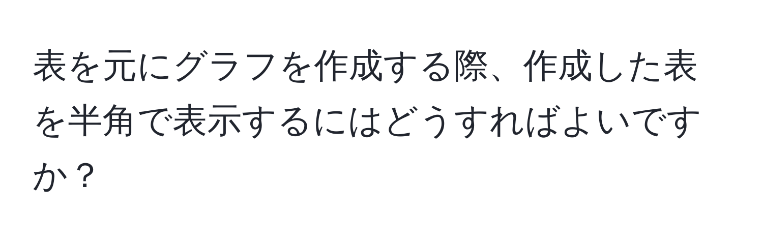 表を元にグラフを作成する際、作成した表を半角で表示するにはどうすればよいですか？