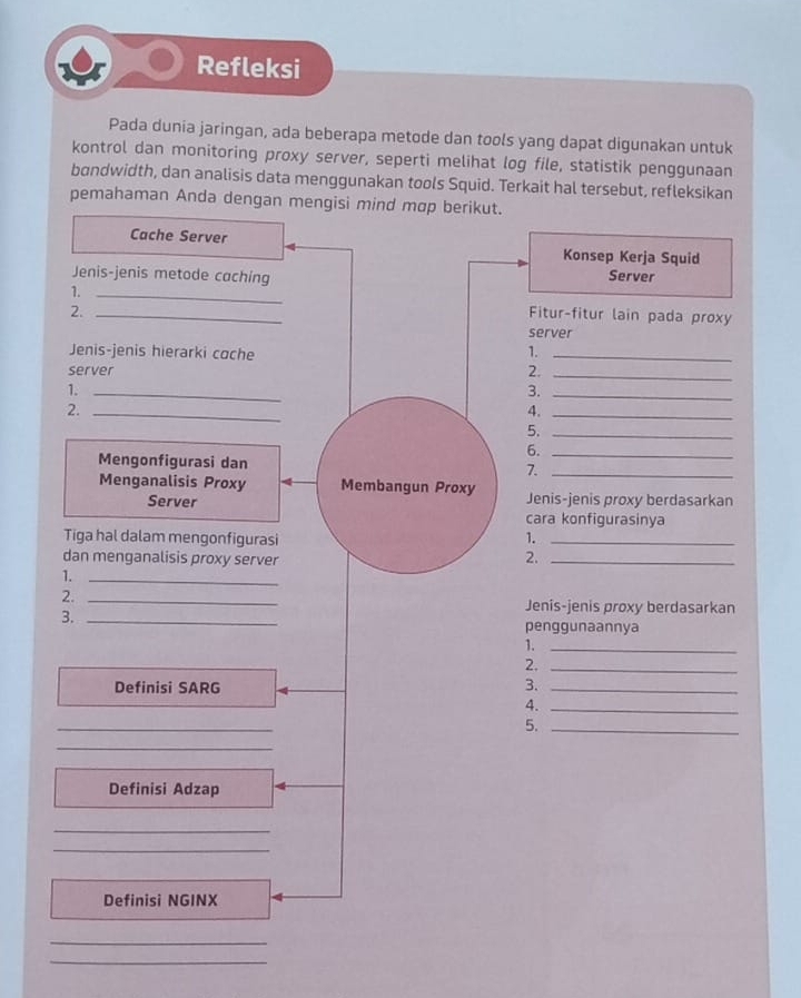 Refleksi 
Pada dunia jaringan, ada beberapa metode dan tools yang dapat digunakan untuk 
kontrol dan monitoring proxy server, seperti melihat log file, statistik penggunaan 
bøndwidth, dan analisis data menggunakan tools Squid. Terkait hal tersebut, refleksikan 
pemahaman Anda dengan mengisi mind mop berikut. 
Cache Server Konsep Kerja Squid 
Jenis-jenis metode caching Server 
1._ 
2._ 
Fitur-fitur lain pada proxy 
server 
Jenis-jenis hierarki cache 1._ 
server 2._ 
1._ 
3._ 
2._ 
4._ 
5._ 
6._ 
Mengonfigurasi dan 7._ 
Menganalisis Proxy Membangun Proxy Jenis-jenis proxy berdasarkan 
Server 
cara konfigurasinya 
Tiga hal dalam mengonfigurasi 1._ 
dan menganalisis proxy server 
2._ 
1._ 
2._ 
Jenis-jenis proxy berdasarkan 
3._ 
penggunaannya 
1._ 
2._ 
Definisi SARG 
3._ 
4._ 
_ 
5._ 
_ 
Definisi Adzap 
_ 
_ 
Definisi NGINX 
_ 
_