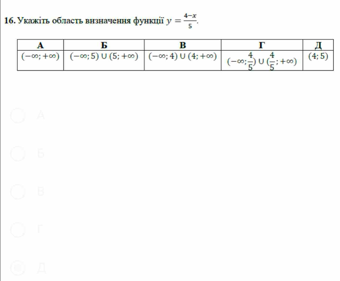 Укажίτь обласτь внзначення функції y= (4-x)/5 .
A
5
B
「