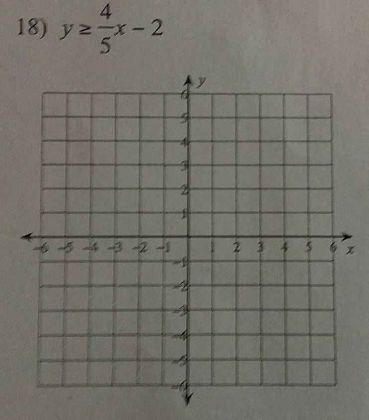 y≥  4/5 x-2
x