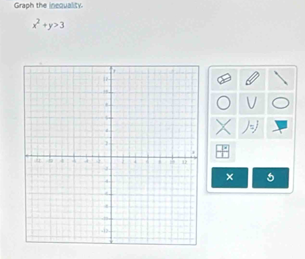 Graph the inequality.
x^2+y>3
C

 7x/1 
× 5