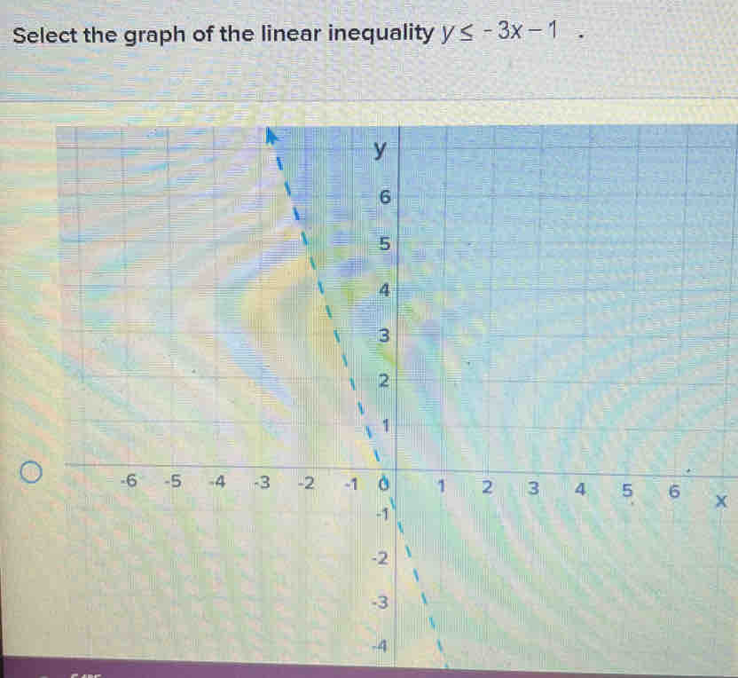 Select the graph of the linear inequality y≤ -3x-1.
x