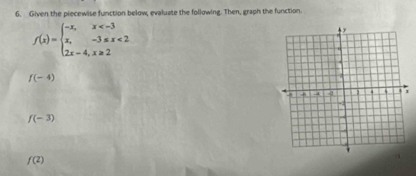 Given the piecewise function below, evaluate the following. Then, graph the function.
f(x)=beginarrayl -x,x <2 2x-4,x≥ 2endarray.
f(-4)
f(-3)
f(2)