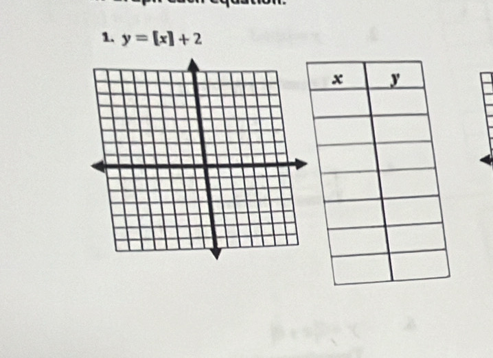 y=[x]+2