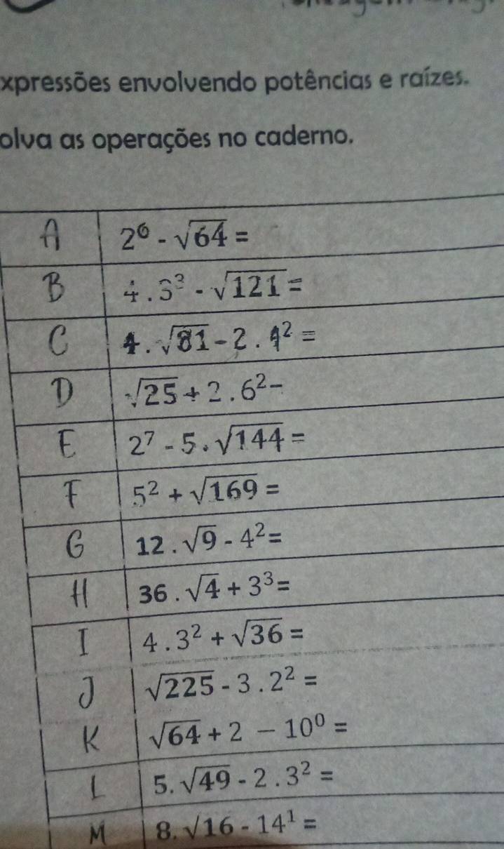 expressões envolvendo potências e raízes.
olva as operações no caderno.
N 8. sqrt(16)-14^1=