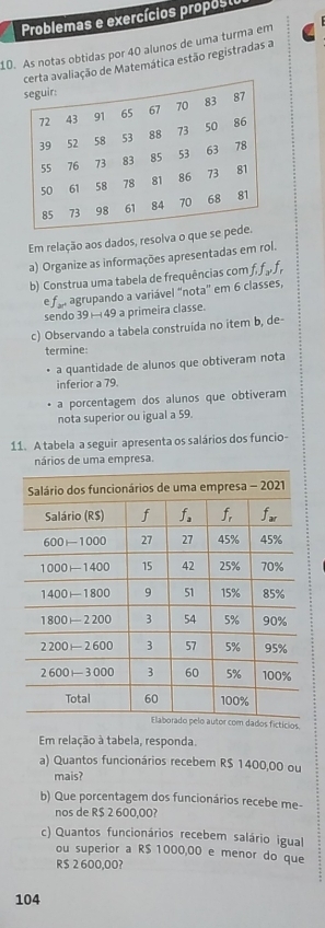 Problemas e exercícios propost
10. As notas obtidas por 40 alunos de uma turma em
aliação de Matemática estão registradas a
Em relação aos dados, resolva o que s
a) Organize as informações apresentadas em rol.
b) Construa uma tabela de frequências com f,f_a^2f_r
e fa agrupando a variável "nota" em 6 classes,
sendo 39(49 a primeira classe.
c) Observando a tabela construida no item b, de-
termine:
a quantidade de alunos que obtiveram nota
inferior a 79.
a porcentagem dos alunos que obtiveram
nota superior ou igual a 59.
11. A tabela a seguir apresenta os salários dos funcio-
nários de uma empresa.
ados fictícios
Em relação à tabela, responda.
a) Quantos funcionários recebem R$ 1400,00 ou
mais?
b) Que porcentagem dos funcionários recebe me-
nos de R$ 2 600,00?
c) Quantos funcionários recebem salário igual
ou superior a R$ 1000,00 e menor do que
R $ 2 600,00?
104