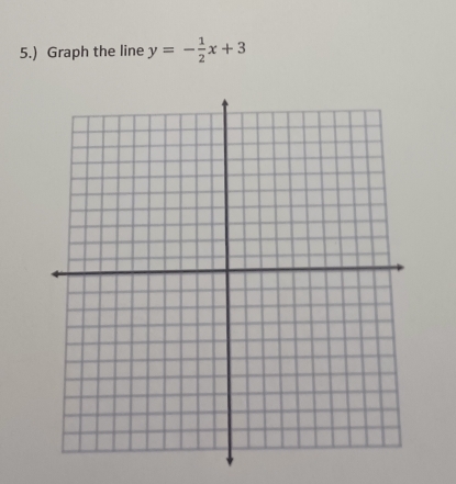 5.) Graph the line y=- 1/2 x+3