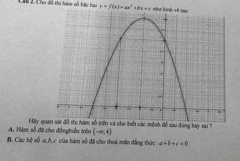 Cho đô thị hàm số bậc hai y=f(x)=ax^2+bx+c
Hãy quu đúng hay sai ?
A. Hàm số đã cho đồngbiển trên (-∈fty ;4).
B. Các hệ số a, b, c của hàm số đã cho thoả mãn đẳng thức : a+b+c=0.