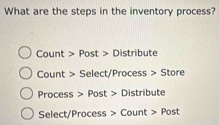 Solved: What are the steps in the inventory process? Count > Post ...