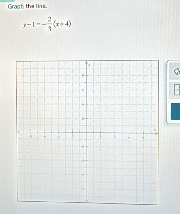 Graph the line.
y-1=- 2/3 (x+4)