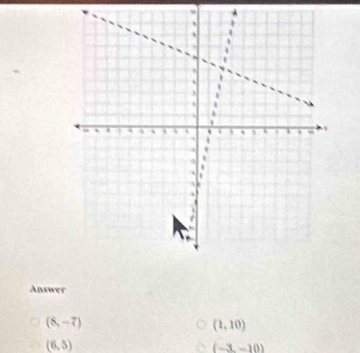 Answer
(8,-7)
(1,10)
(6,5)
(-3,-10)