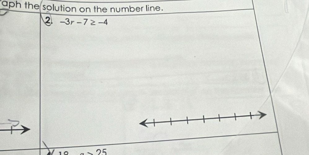 aph the solution on the number line. 
2 -3r-7≥ -4
25