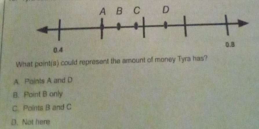 What point(s) could represent the amount of money Tyra has?
A. Points A and D
B. Point B only
C Points B and C
D. Not here