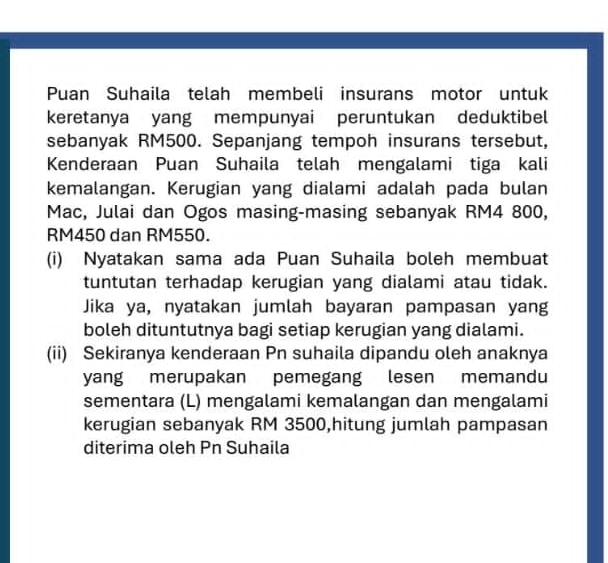 Puan Suhaila telah membeli insurans motor untuk 
keretanya yang mempunyai peruntukan deduktibel 
sebanyak RM500. Sepanjang tempoh insurans tersebut, 
Kenderaan Puan Suhaila telah mengalami tiga kali 
kemalangan. Kerugian yang dialami adalah pada bulan 
Mac, Julai dan Ogos masing-masing sebanyak RM4 800,
RM450 dan RM550. 
(i) Nyatakan sama ada Puan Suhaila boleh membuat 
tuntutan terhadap kerugian yang dialami atau tidak. 
Jika ya, nyatakan jumlah bayaran pampasan yang 
boleh dituntutnya bagi setiap kerugian yang dialami. 
(ii) Sekiranya kenderaan Pn suhaila dipandu oleh anaknya 
yang merupakan pemegang lesen memandu 
sementara (L) mengalami kemalangan dan mengalami 
kerugian sebanyak RM 3500,hitung jumlah pampasan 
diterima oleh Pn Suhaila