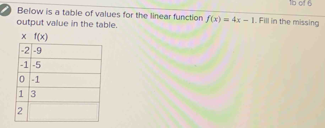 1b of 6
Below is a table of values for the linear function f(x)=4x-1. Fill in the missing
output value in the table.