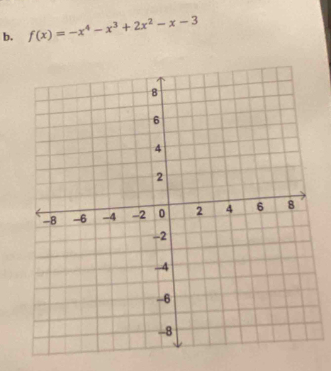 f(x)=-x^4-x^3+2x^2-x-3