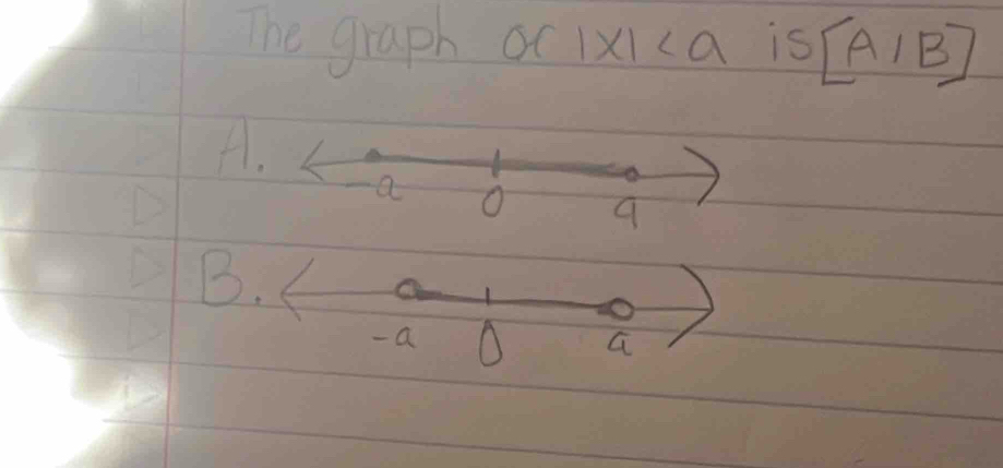 The graph oc |x| is [AIB]
A. 
B