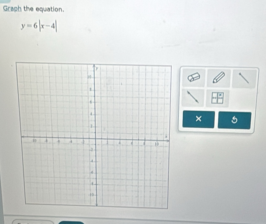 Graph the equation.
y=6|x-4|
× 6