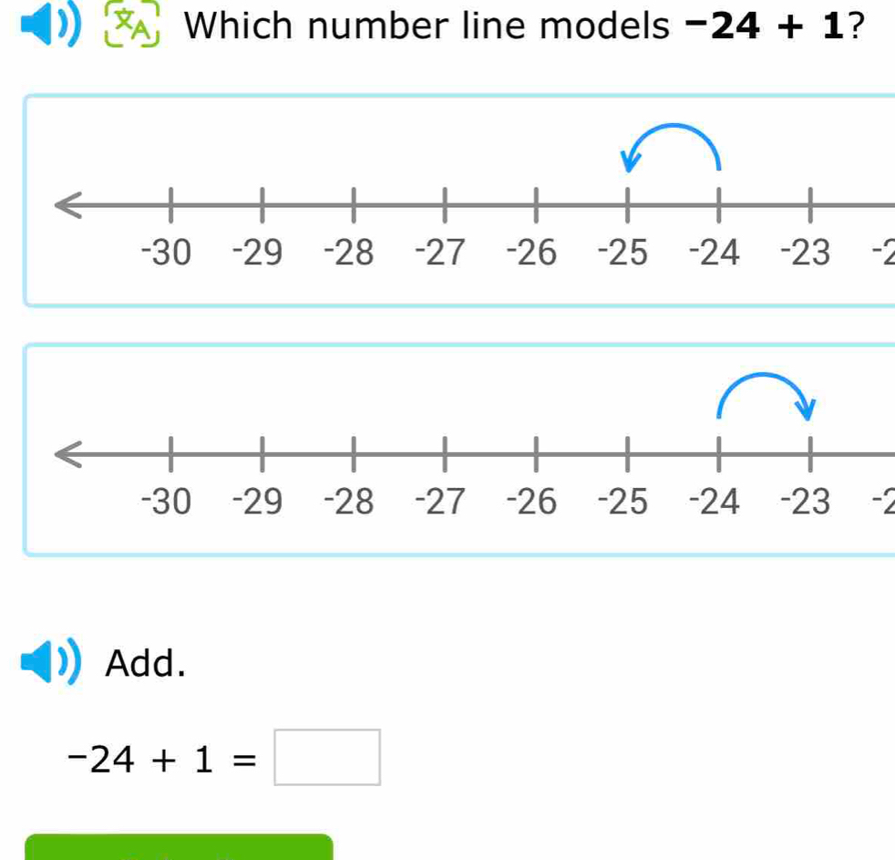 Which number line models -24+1 ?
-2
-2
Add.
-24+1=□