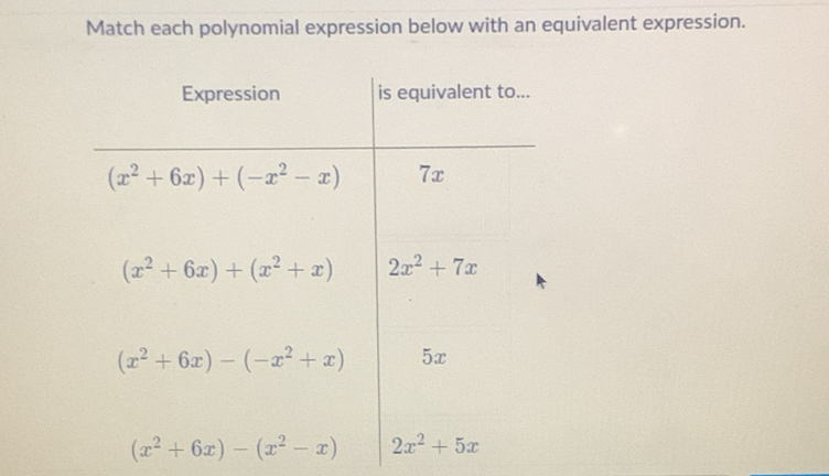 Match each polynomial expression below with an equivalent expression.